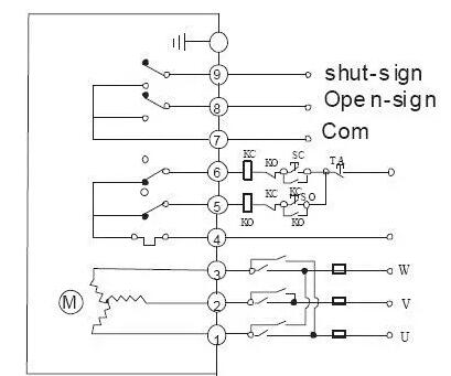 电动阀、电动蝶阀