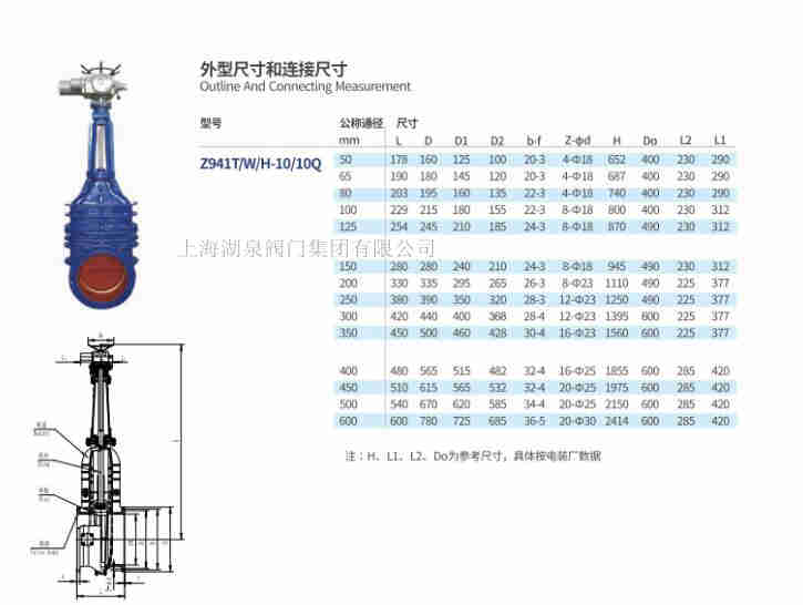 z941t-10电动闸阀型号、尺寸